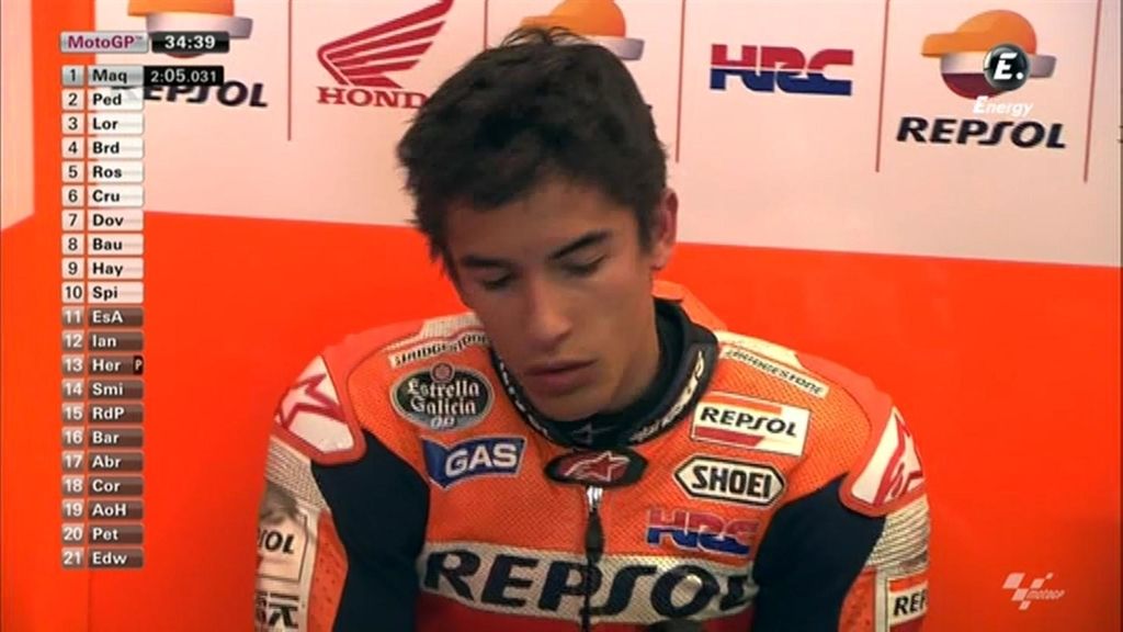 Marc Márquez sufre una caida en la FP3 de Texas