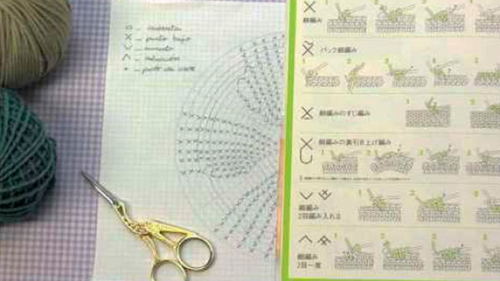 Tricotosas 15: Amigurumi