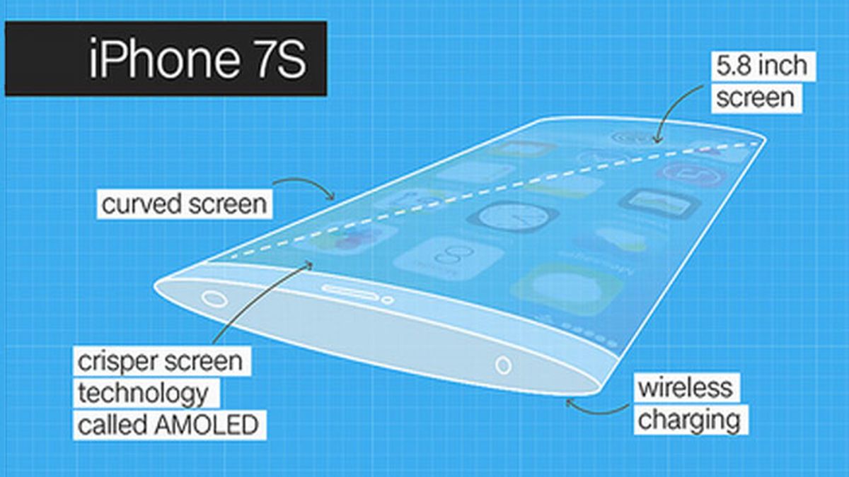 Apple,nuevo modelo iPhone,iPhone,iPhone 7,iPhone7S