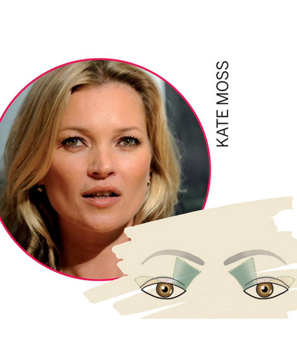 Cómo maquillar tus ojos según su forma