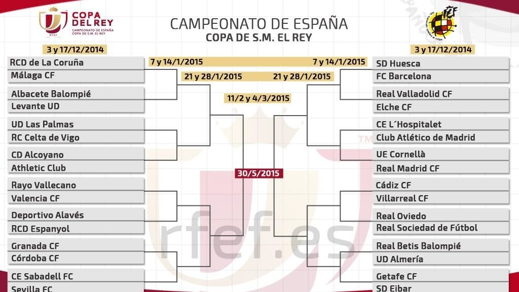 Copa del Rey,Real Madrid,Barça Copa del Rey,Real Madrid,Barça