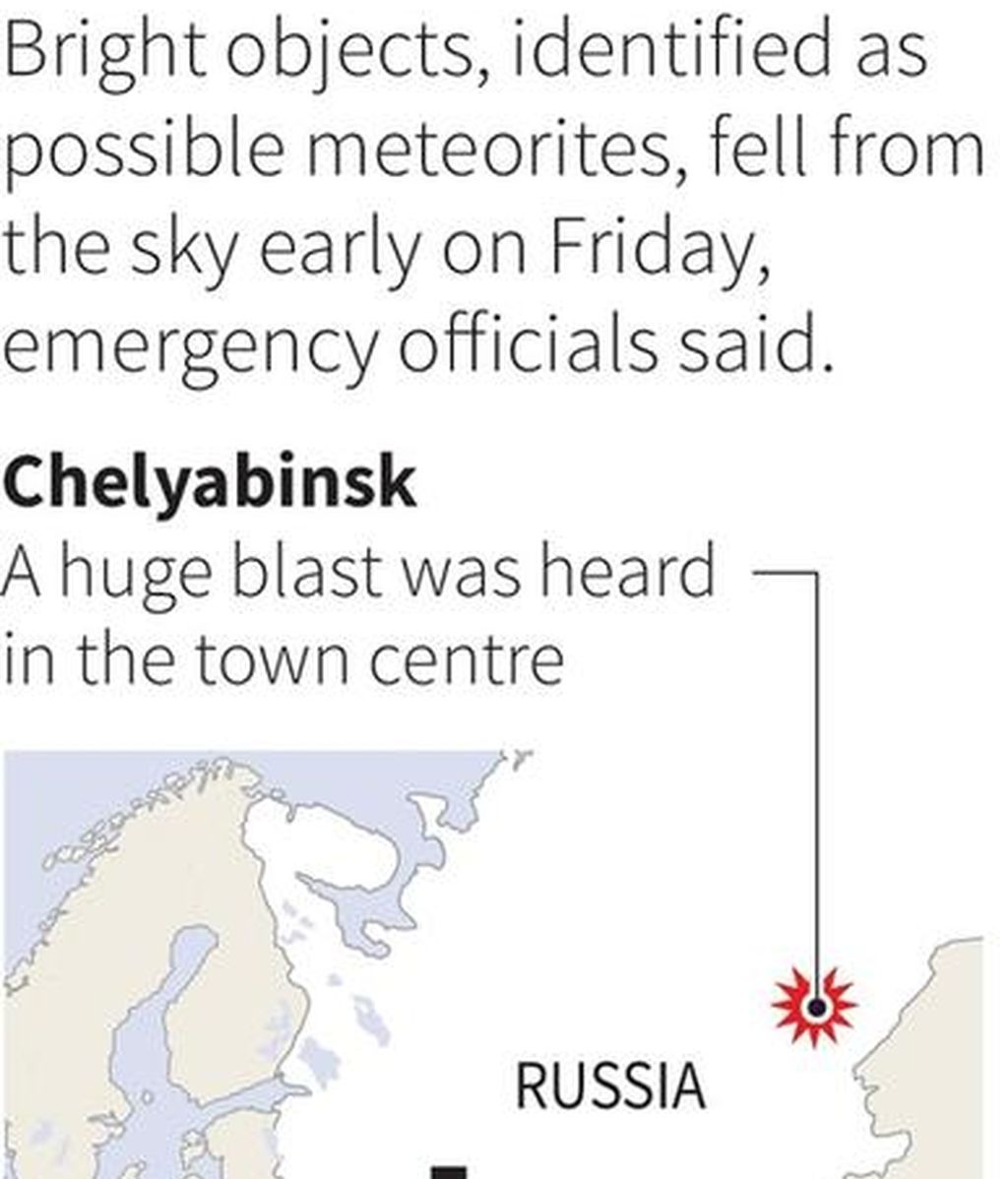 Lluvia de meteoritos en Rusia