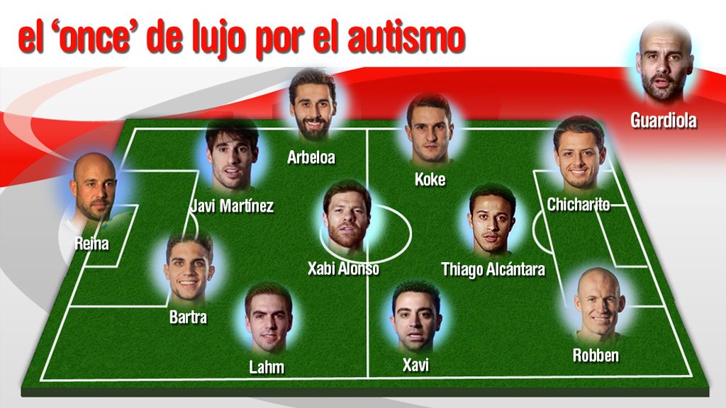 once autismo once autismo