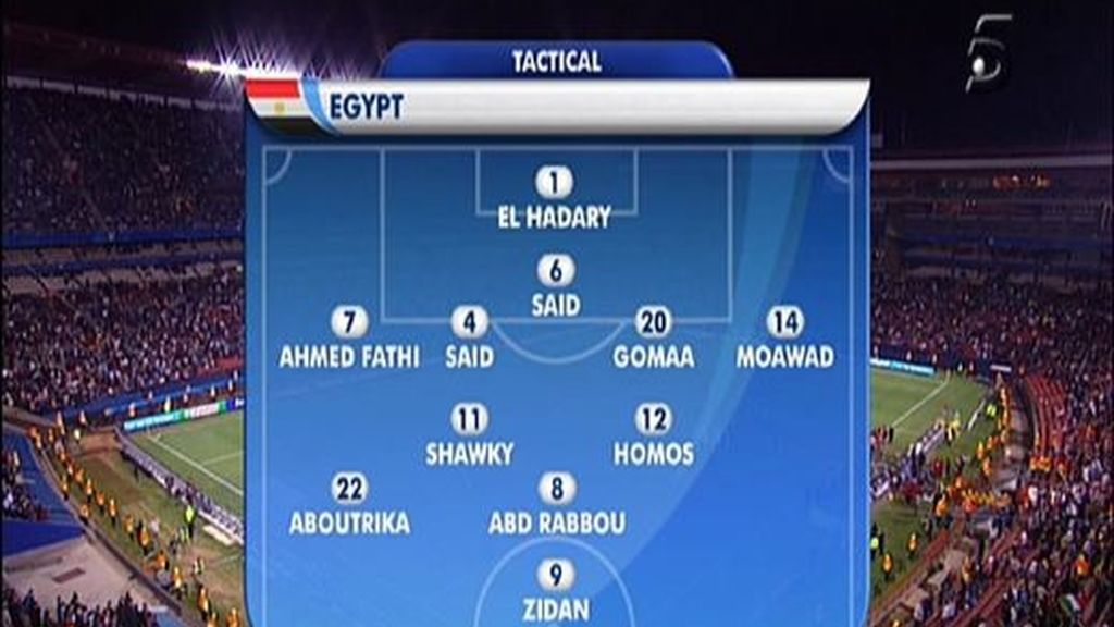 Egipto-Italia, en imágenes