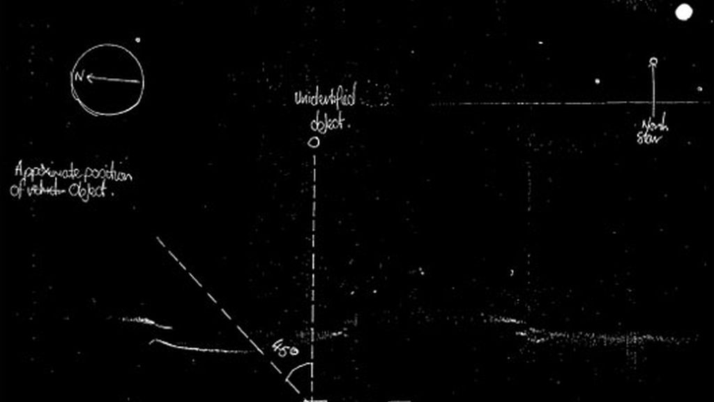 Los ovnis vistos por los británicos