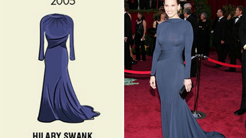 Repasamos los mejores look