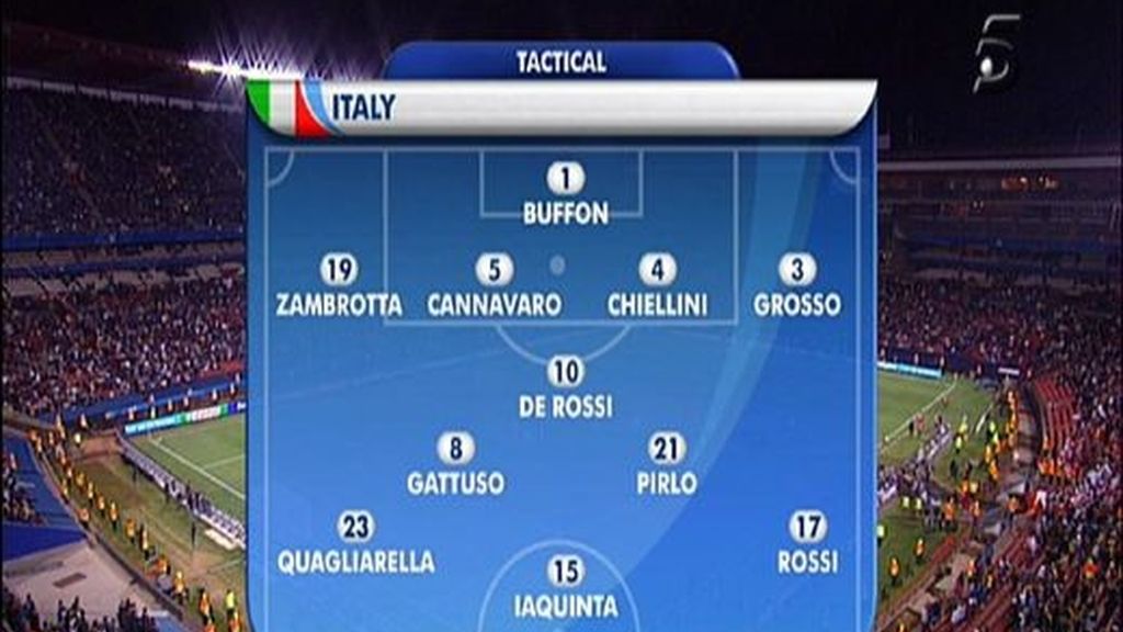 Egipto-Italia, en imágenes