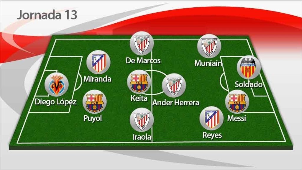 Todos los 11 de la web de la temporada 2011-12