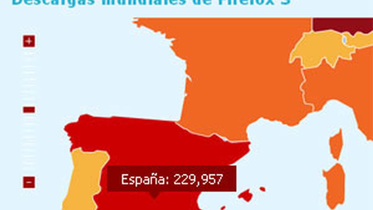 España ha superado las 229.000 descargas a primera hora de la tarde.