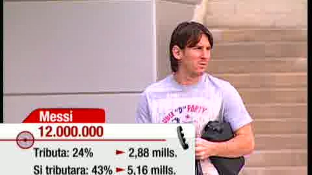 Suben los impuestos a las grandes estrellas