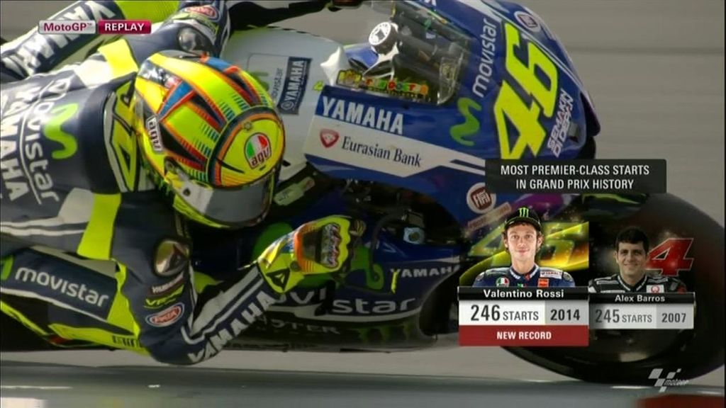 Valentino Rossi, MotoGP