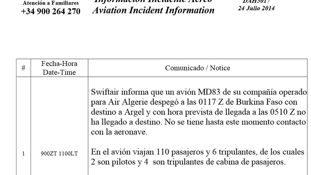 Comunicado de Swiftair