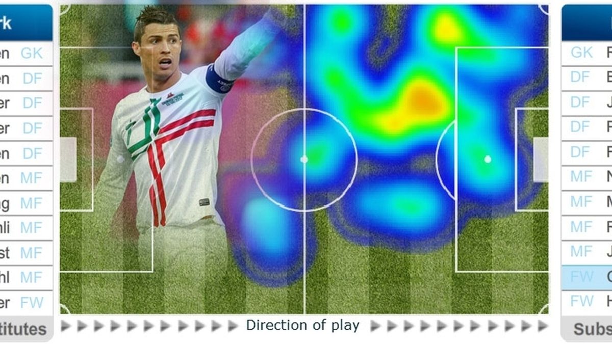 Mapa de calor de Cristiano Ronaldo ante Dinamarca