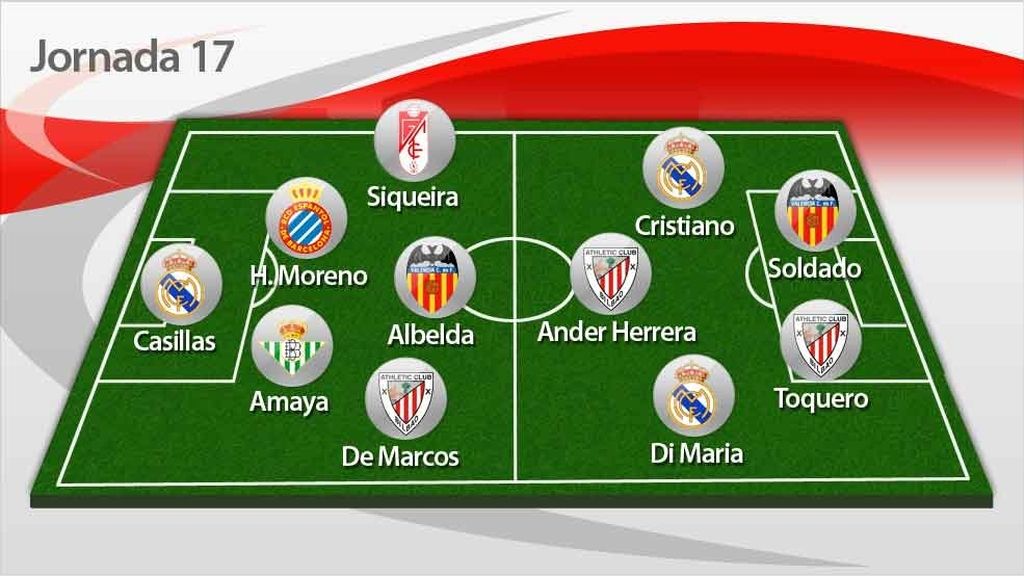Todos los 11 de la web de la temporada 2011-12