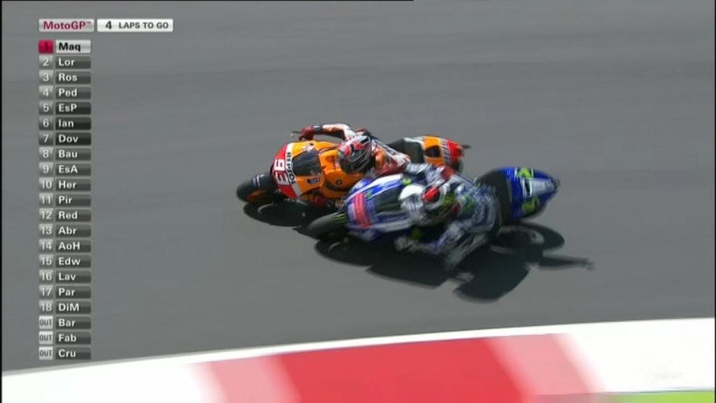 Márquez y Lorenzo firman la mejor carrera de los que llevamos de año