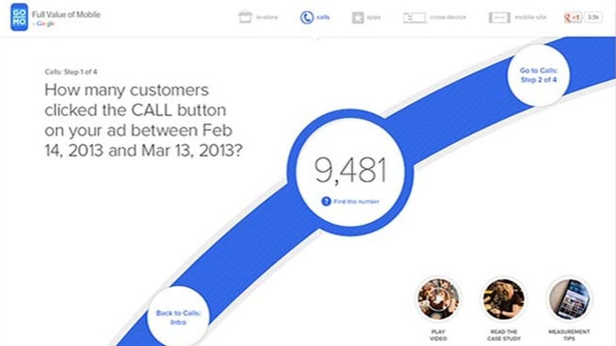 Google lanza una nueva herramienta de medición de campañas de marketing online
