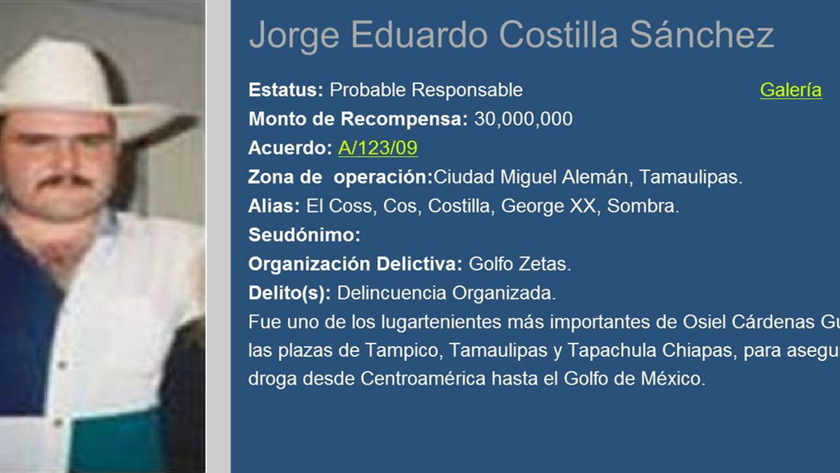 Jorge Eduardo Costilla Sánchez