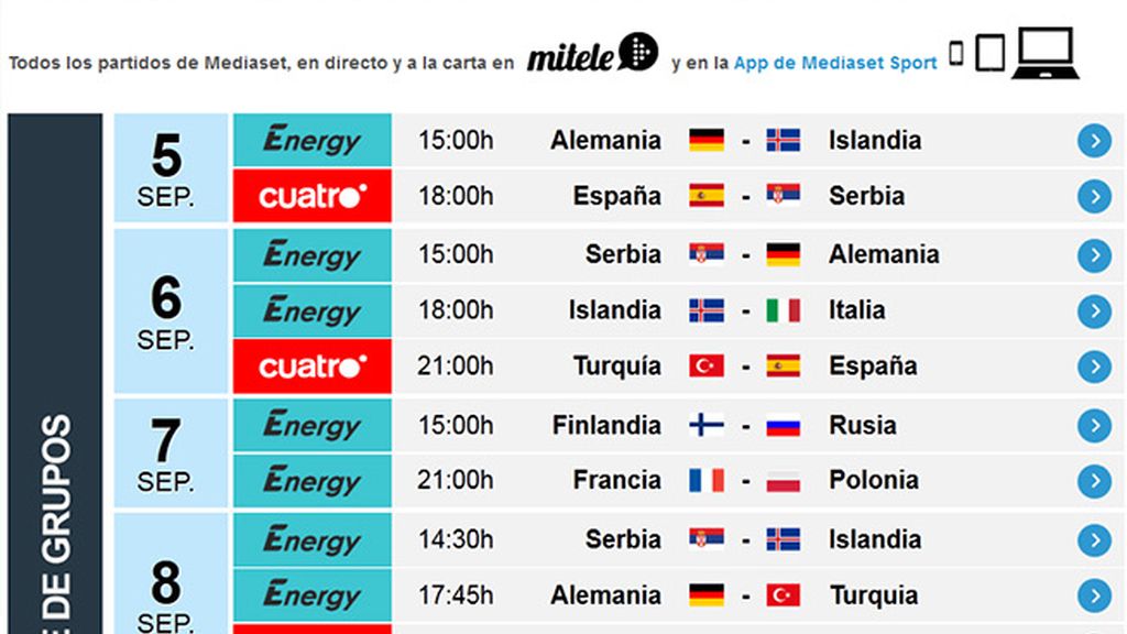 Calendario Eurobasket