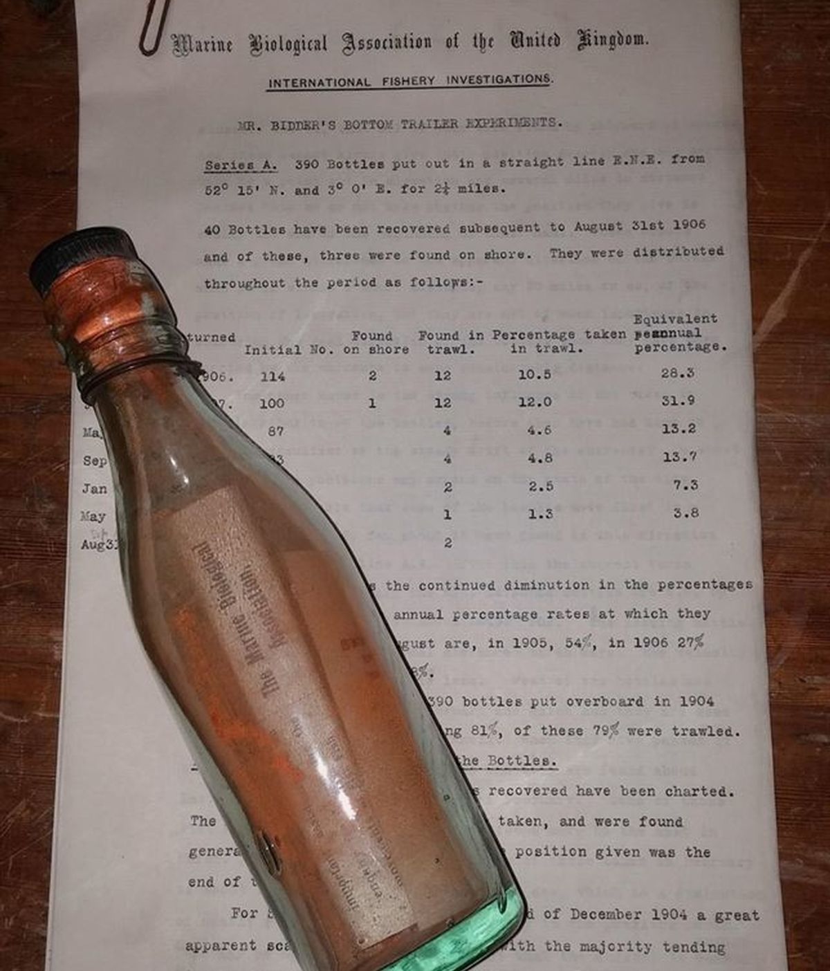 Descubren un mensaje en una botella después de 108 años