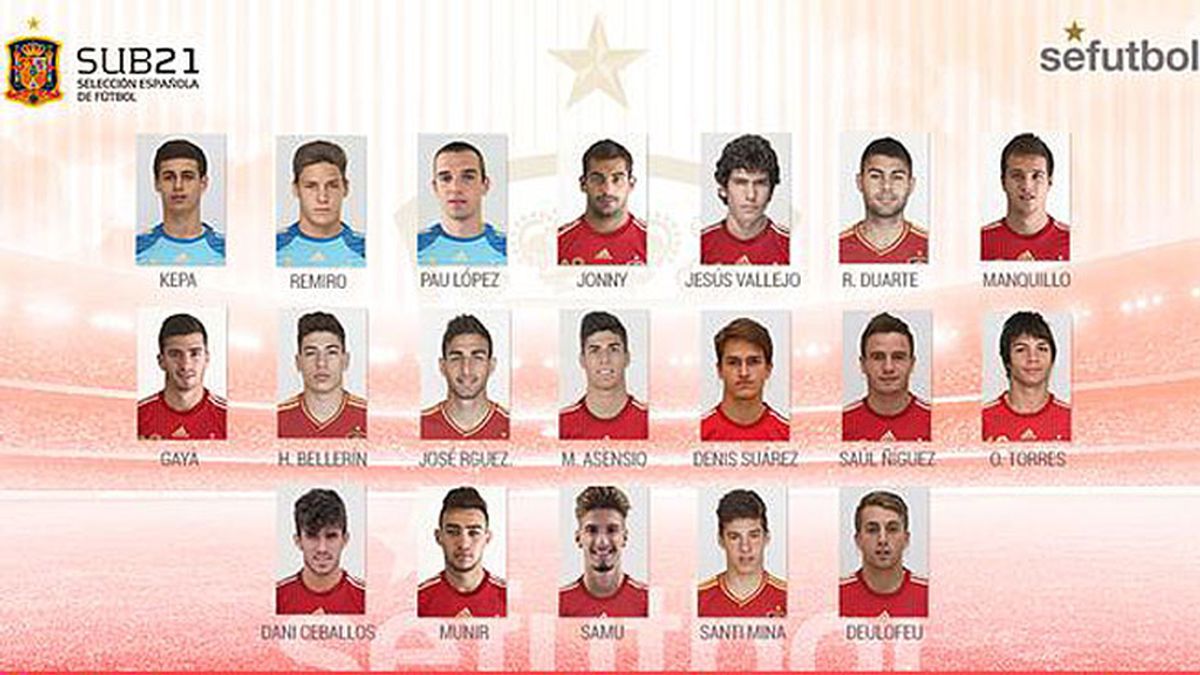 Europeo sub-21 Europeo sub-21