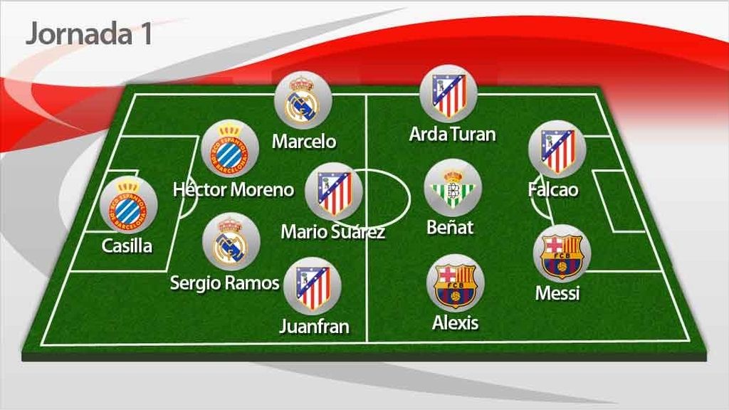 Todos los 11 de la web de la temporada 2011-12
