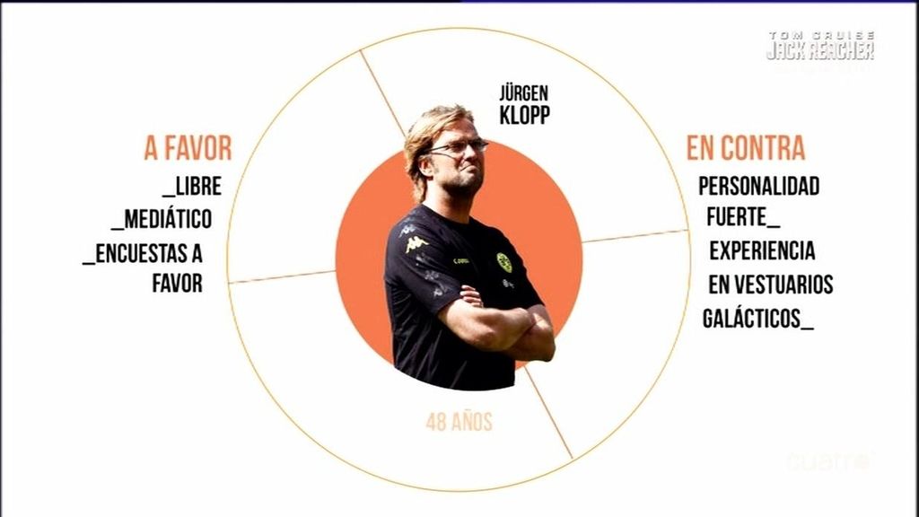 klopp