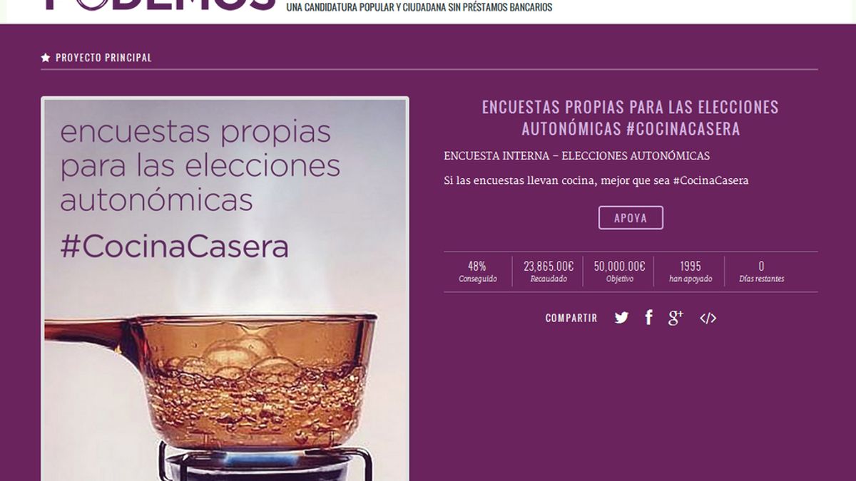 Web de micromecenazgo de Podemos