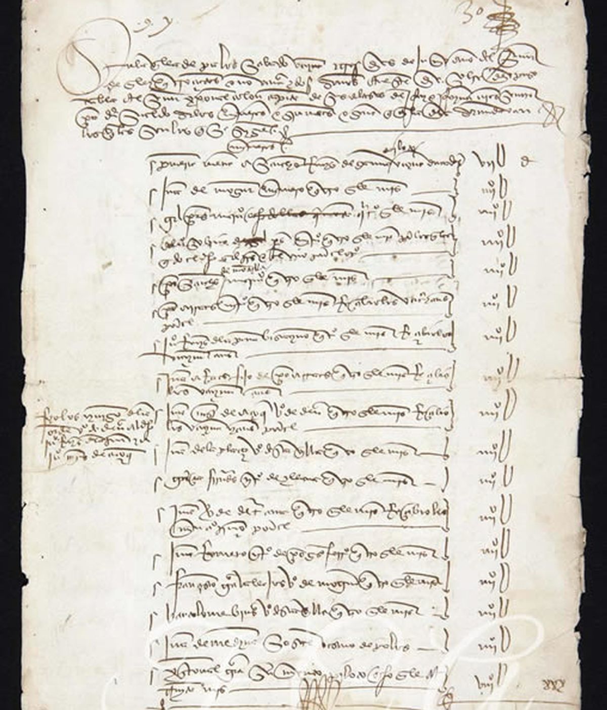 Manuscrito de Cristóbal Colón