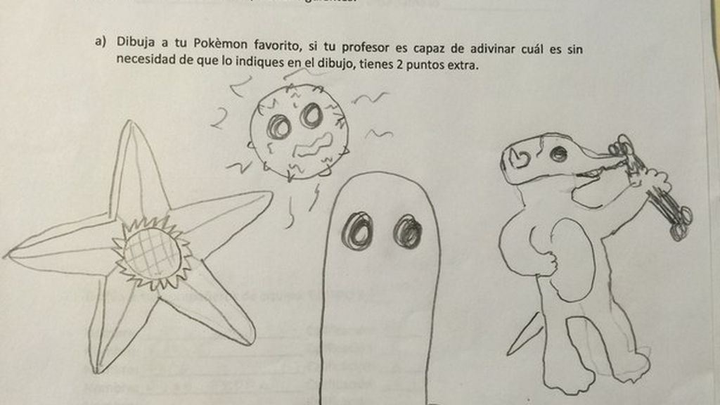 Y tú, ¿eres capaz de adivinar qué Pokémon son?