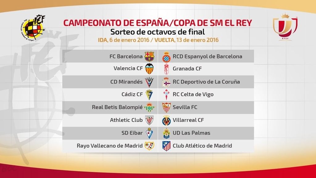 Octavos de copa