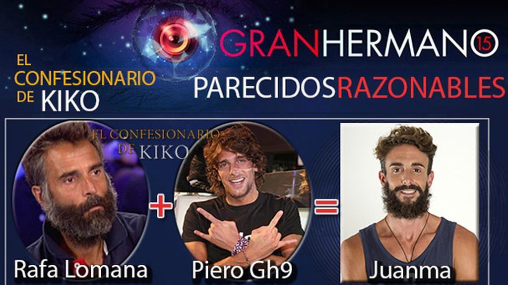 Descubre los parecidos que saca Kiko Hernández a los concursantes del reality