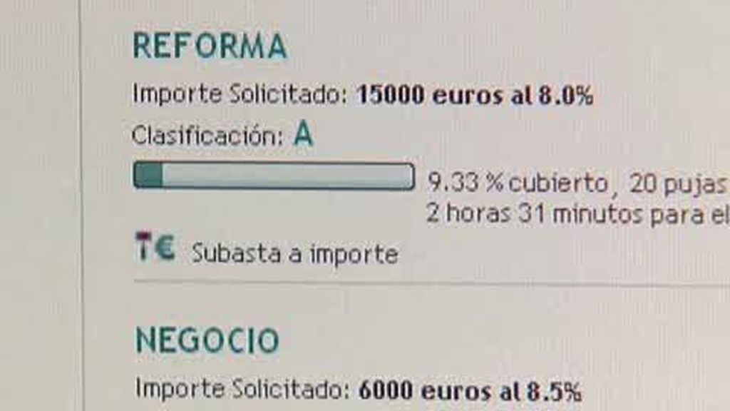 Préstamos tú a tú