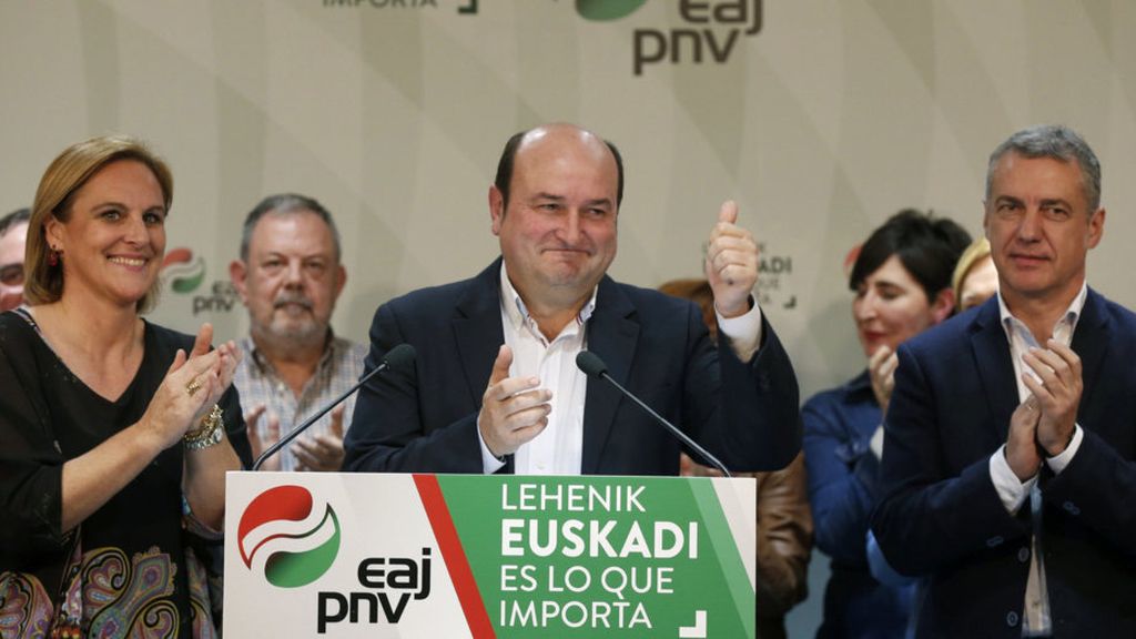 Andoni Ortuzar
