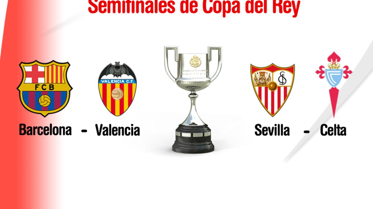 Copa del Rey semifinales Copa del Rey semifinales
