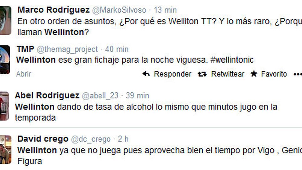 Tuit Welliton