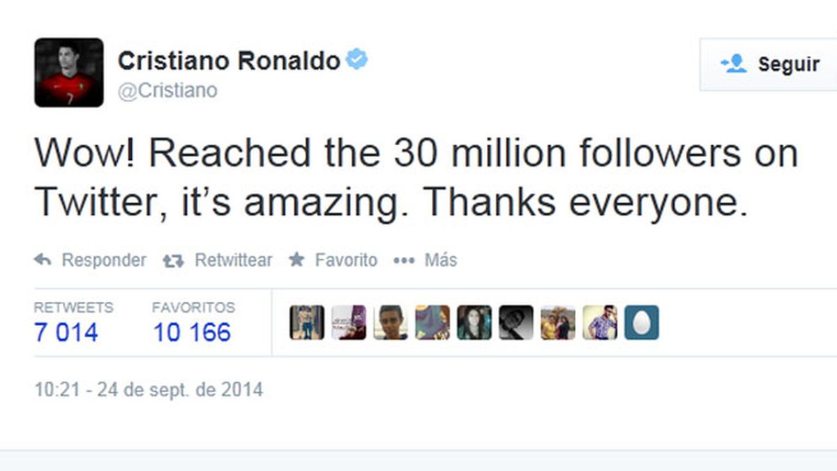 Cristiano Ronaldo arrasa en Twitter