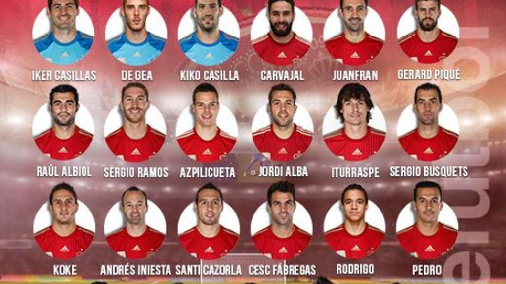 lista del bosque lista del bosque