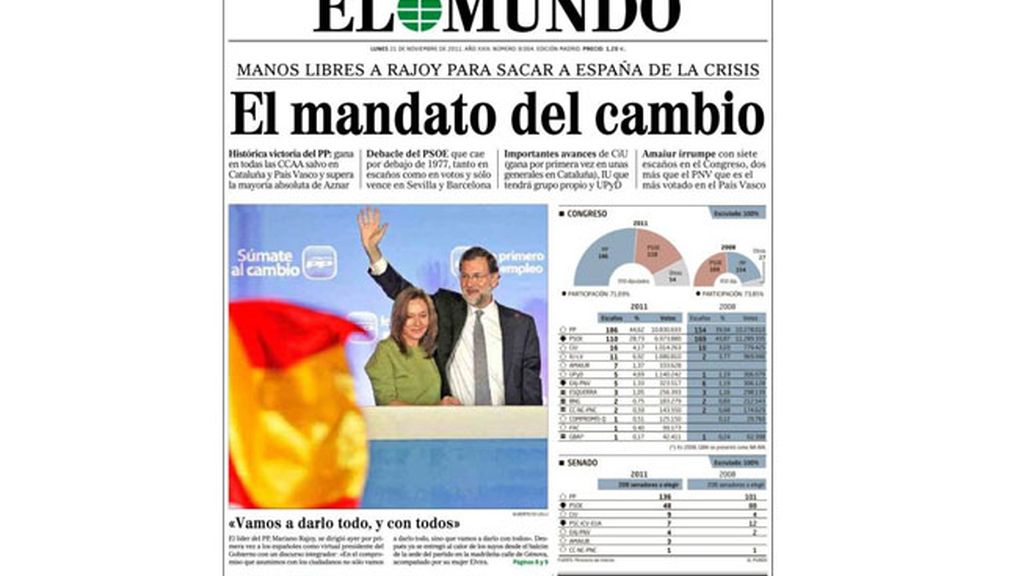 Todas las portadas sobre el resultado electoral