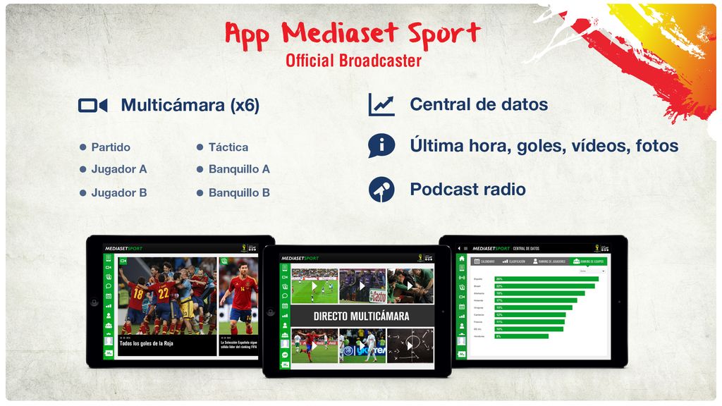 Directo multicámara; redes sociales, radio on line, central de datos...