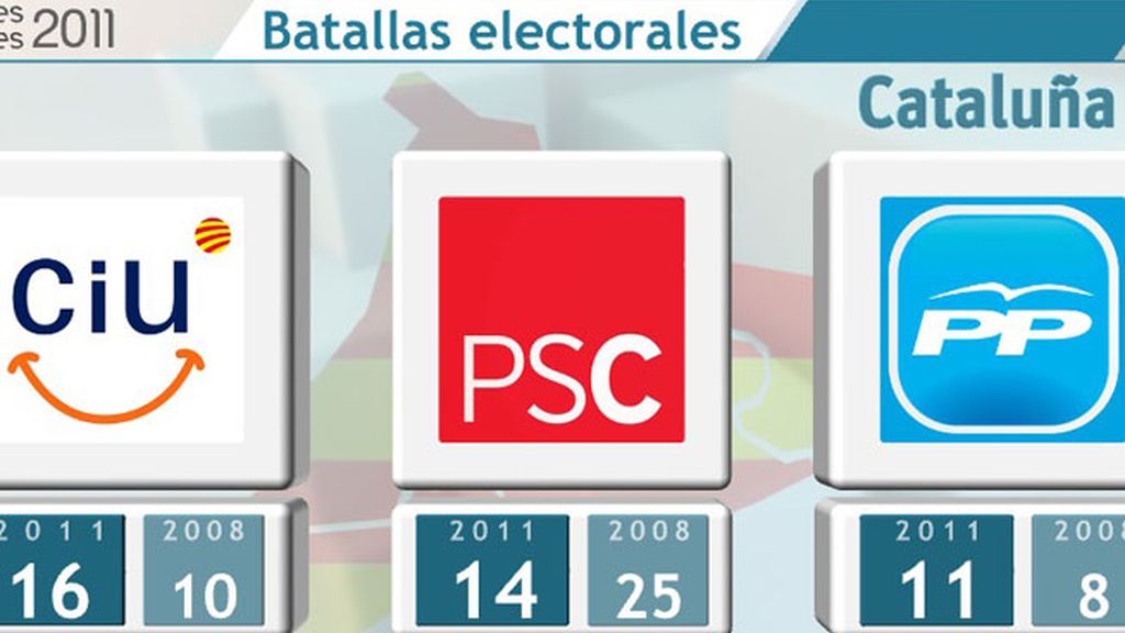 Así queda el mapa tras el 20-N