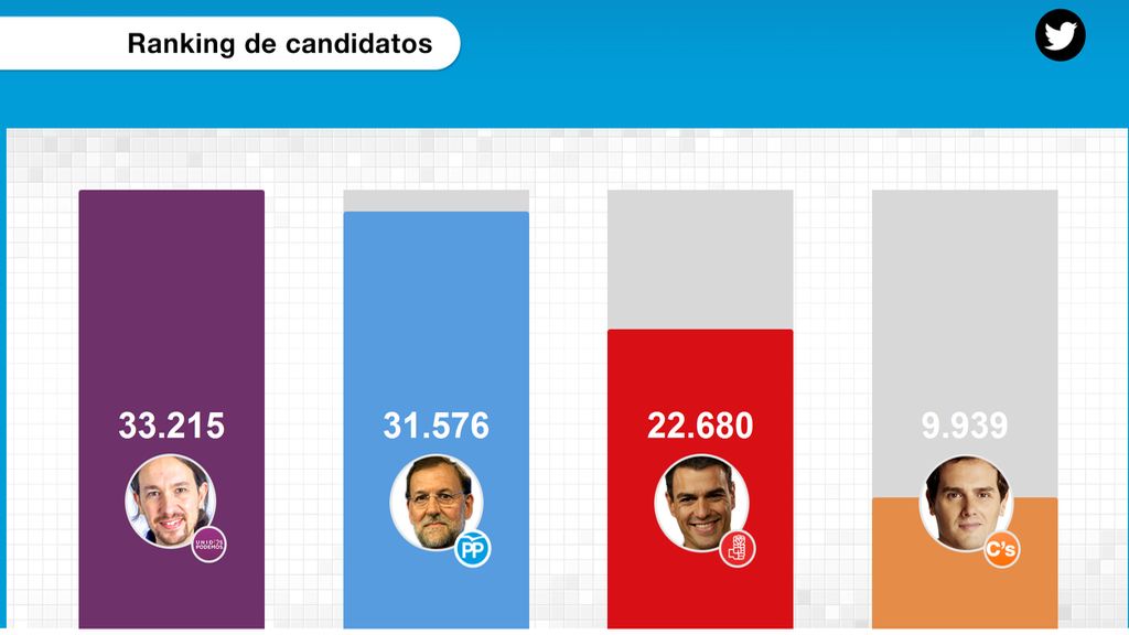 Rajoy2