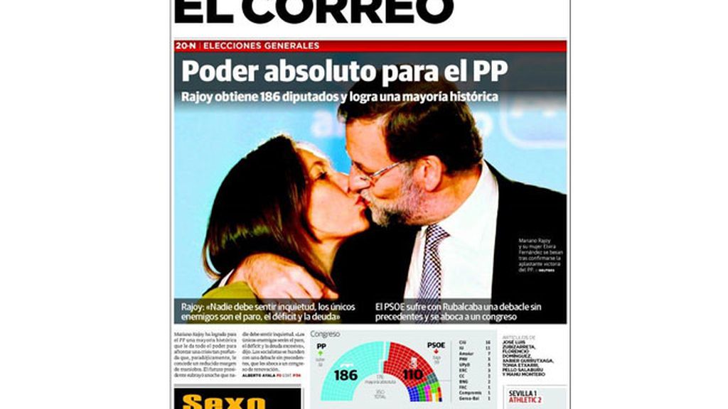 Todas las portadas sobre el resultado electoral
