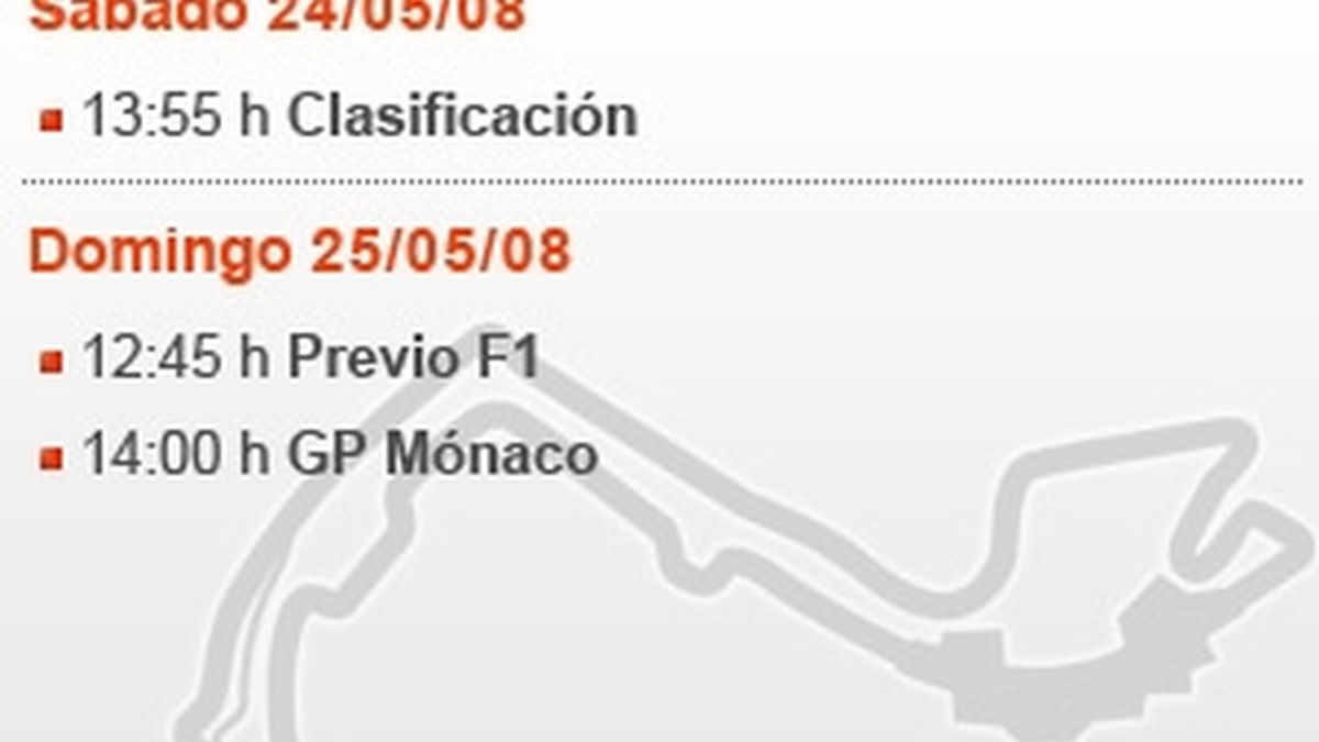 Agenda del GP de Mónaco.
