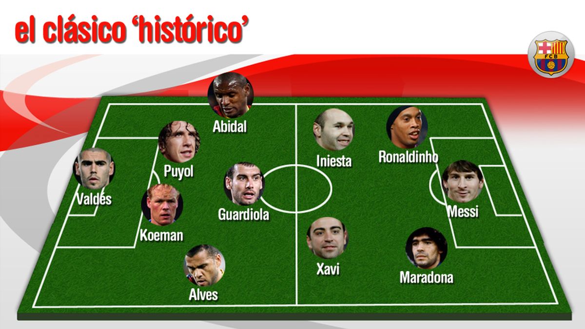 once barcelona once barcelona