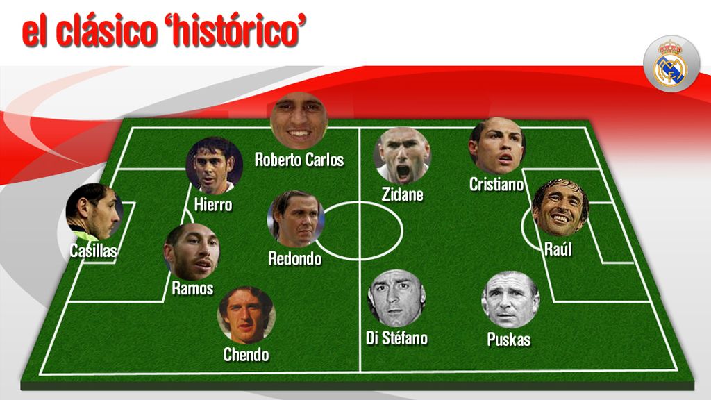 once_madrid once_madrid