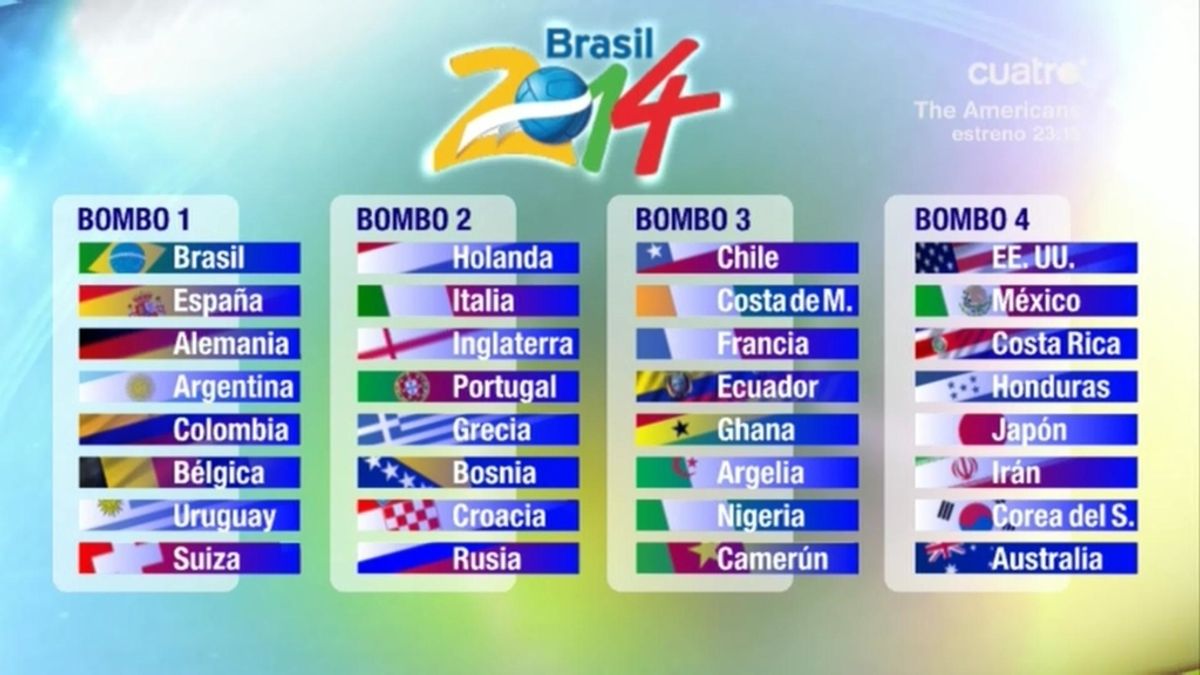 Así son los bombos para el sorteo de la fase de grupos del Mundial de ...