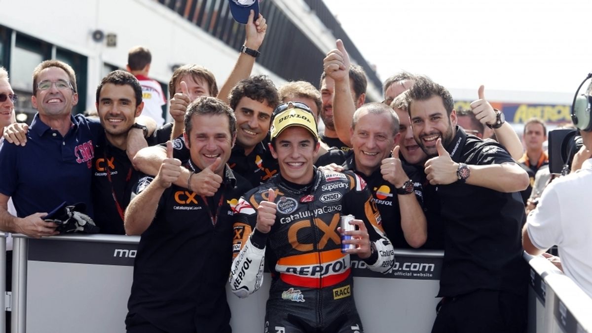 Marc Marquez