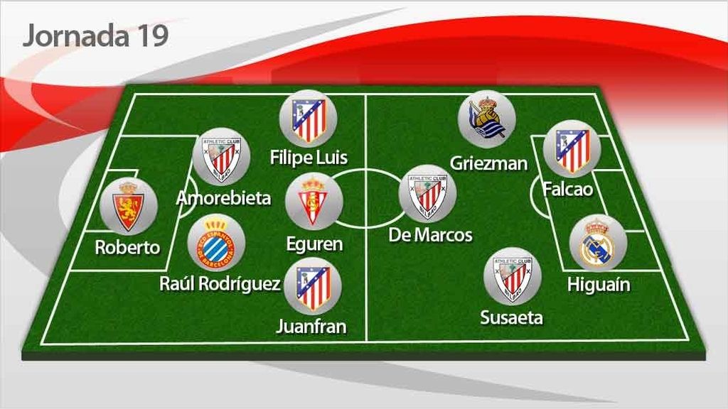 Todos los 11 de la web de la temporada 2011-12