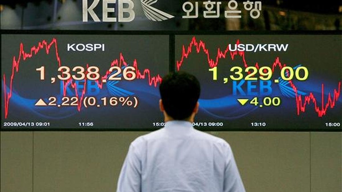 Un empleado de banco observa un panel con las divisas y la cotización de la bolsa en Seúl. EFE/Archivo