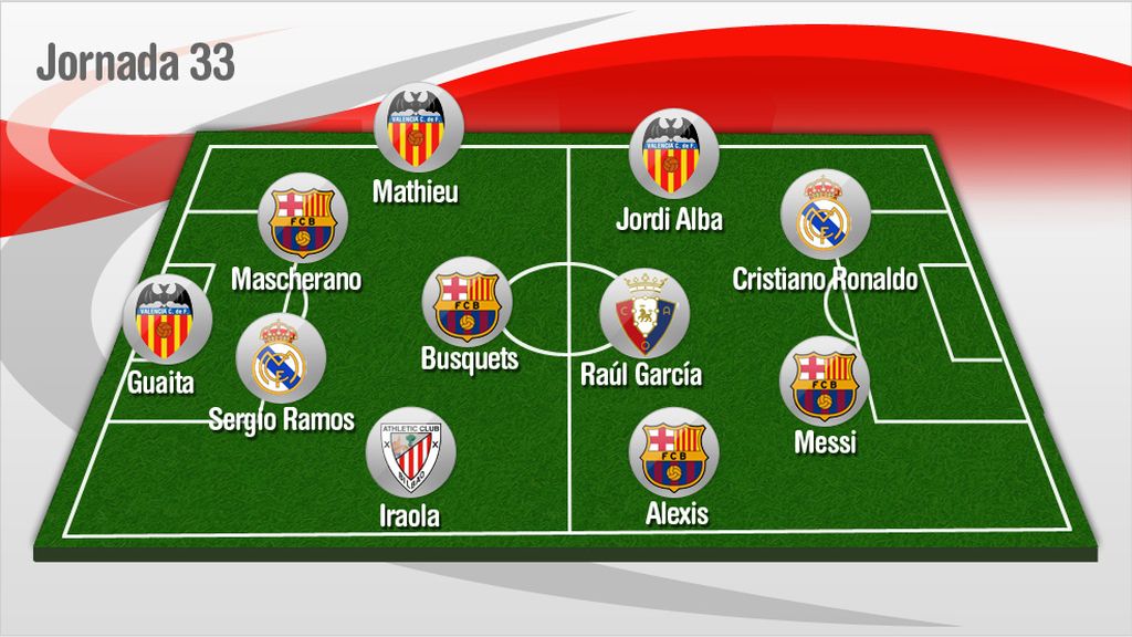 Todos los 11 de la web de la temporada 2011-12